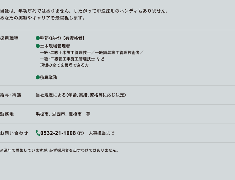 あなたの夢を大地とつなぐ